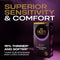 SKYN LifeStyles Elite Condoms