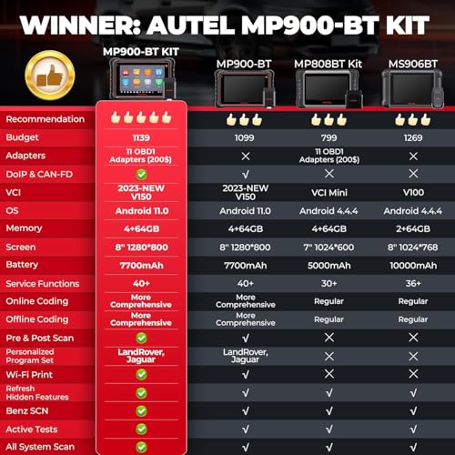 Autel MaxiCOM MK808 OBD2 Diagnostic Scan Tool with All System & Service Functions Including Oil Reset, EPB, BMS, SAS, DPF, TPMS and IMMO (MD802+MaxiCheck Pro)