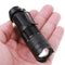 UV Ultra Violet LED Flashlight Blacklight Light 395 nM Inspection Lamp Torch