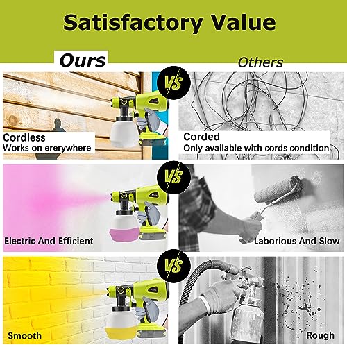 TAIRDA Cordless Paint Sprayer for Ryobi 18V Battery, Handheld HVLP Paint Sprayer with 1000ML Container, Electric Paint Sprayer for Painting Ceiling, Fence, Cabinets, Walls (NO Battery)