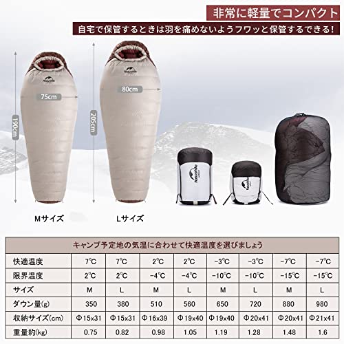 Naturehike Mummy Shaped Luxury Duck Down Sleeping Bag, Comfortable Temperature 16°F (-7°C), 2°F (-3°C), Minimum Usable Temperature Up to -35°C, Thermal Insulation, For Spring, Autumn, Winter, Compact,