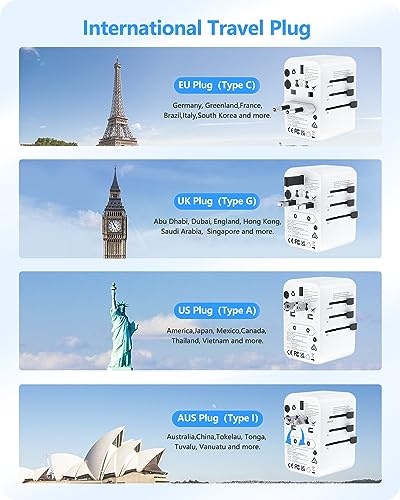LENCENT Universal Travel Adapter, GaN3 65W International Travel Charger with 2 QC4.0 USB-A+ 2 PD3.0 Type-C PPS Fast Charging, Worldwide European Outlet Adaptor for Phone,Laptop, USA/UK/EU/AUS White