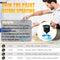 PEDONY Cordless Paint Sprayer for DEWALT 20V Battery HVLP Electric Spray Paint Gun with 4 Nozzles & 1000ml Capacity Container for Painting Wall Fence Home Interior and Exterior (Tool Only)