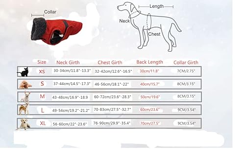 Dog Keep Warm Fleece Jacket,Windproof Snowsuit for Outdoor.Keep Warm Small &Medium &Large Dogs (Small)