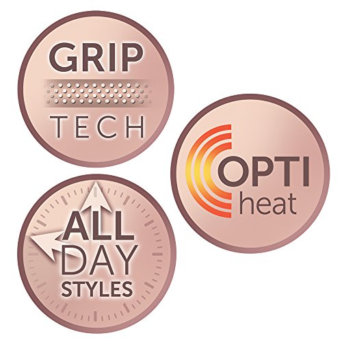 Remington PROluxe H9100 Heated Hair Rollers OPTIheat Technology Innovative Clip Design Two Sizes (25mm, 32mm) Pink/Black