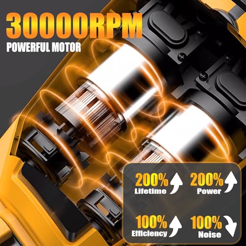 PEDONY Cordless Paint Sprayer for DEWALT 20V Battery HVLP Electric Spray Paint Gun with 4 Nozzles & 1000ml Capacity Container for Painting Wall Fence Home Interior and Exterior (Tool Only)