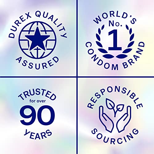 Durex Air Original Condom, 36Count