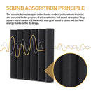 Hertber-24 Pack Wedges Acoustic Panels 12 x 12 x 2 Inches Sound Proofing Panels High Density Sound Proof Foam Soundproof Wall Panels For Wall
