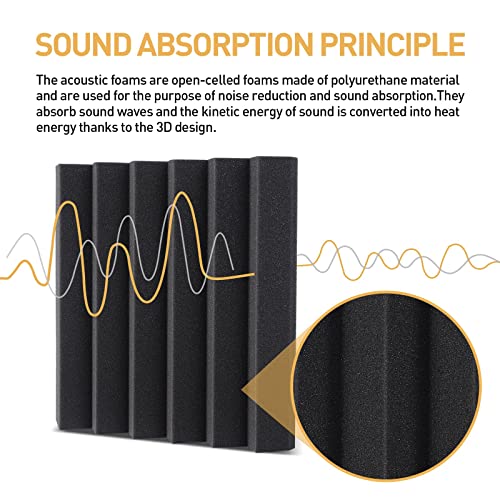 Hertber-24 Pack Wedges Acoustic Panels 12 x 12 x 2 Inches Sound Proofing Panels High Density Sound Proof Foam Soundproof Wall Panels For Wall