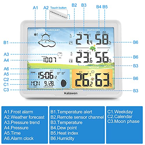 Kalawen Weather Station for Home with 2 Wireless Outdoor Sensor Digital Colour Weather Station Indoor Outdoor with Temperature Humidity Atomic Clock Forecast Station and Calendar