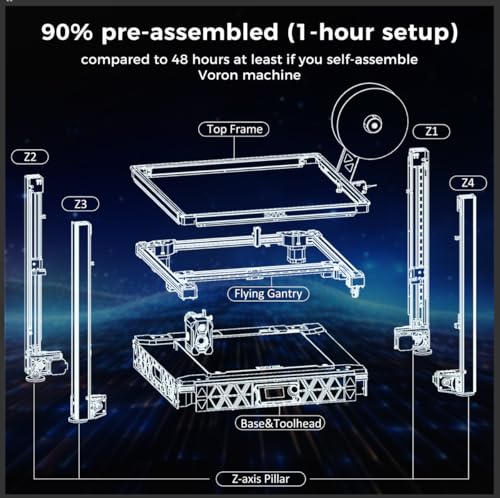 Sovol SV08 3D Printer Speed up 700mm/s High Speed, Klipper with 64-Bit, 300℃ All Metal Hotend, One-key to Auto Leveling, Integrated Nozzle, Silent Motor Drive, Larger Printing Size 13.78x13.78x13.6 in