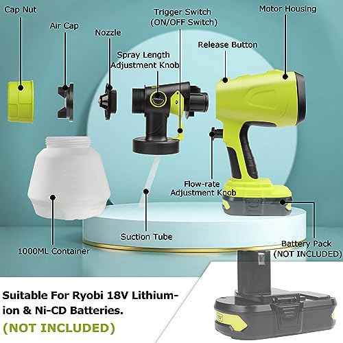 TAIRDA Cordless Paint Sprayer for Ryobi 18V Battery, Handheld HVLP Paint Sprayer with 1000ML Container, Electric Paint Sprayer for Painting Ceiling, Fence, Cabinets, Walls (NO Battery)
