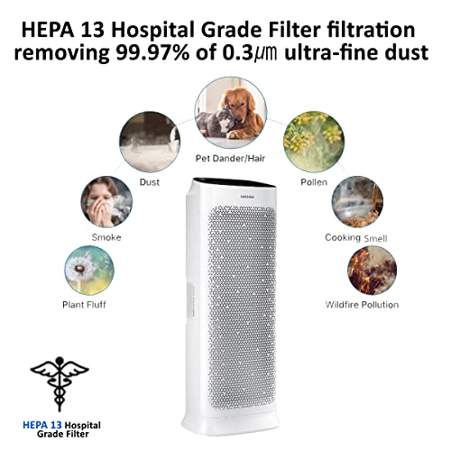 Samsung Ultimate AX90 Air Purifier, White