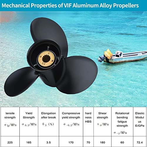 Jason Marine Upgrade 10 3/8 x 13 OEM Aluminum Outboard Propeller fit Mercury Engines 25-60HP, Ref No.48-73136A45, 13 Spline Tooth, RH (10 3/8 x 13)