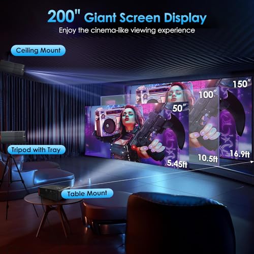 Native 1080P Smart Projector with WiFi and Bluetooth 5.0,Indoor LCD Home Projector with Touch Panel & Gigabit Network,Wireless Outdoor Movie Projector w/Android 9.0 for YouTube Netflix Twitter Spotify