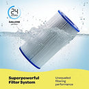 Pool Filter [Set of 4] Pool Filters Type A or C - Replacement Pool Filters for Above Ground Pools - Compatible with All Intex & Bestway Pool Filter Cartridge Pumps, Rated from 500/2,500 GPH.