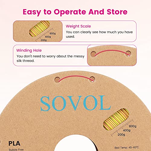 Sovol Silk PLA Filament 1.75mm, Tri Color Rose Blue Yellow Co-Extrusion Material Dimensional Accuracy +/-0.03mm, 1kg/2.2lbs