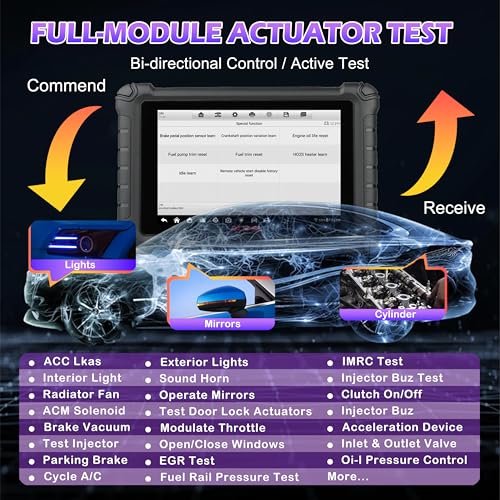 Autel Maxicheck MX900 Autel Scanner 2024 8 inch MX900 Android 11 40+ Function OBD2 Scanner All System Diagnostic CAN FD/Do IP OE All System Scan No-IP Limited Upgrade MX808 MX808s Same as MK900