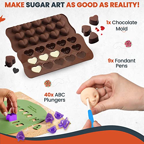 RFAQK 700PCs Cake Decorating Supplies Kit with Baking Supplies- Cake Decorating Tools with Springform Pans, Cake Leveler, Cake Turntable, Numbered Piping Tips, Icing Spatulas, Fondant Tools and More