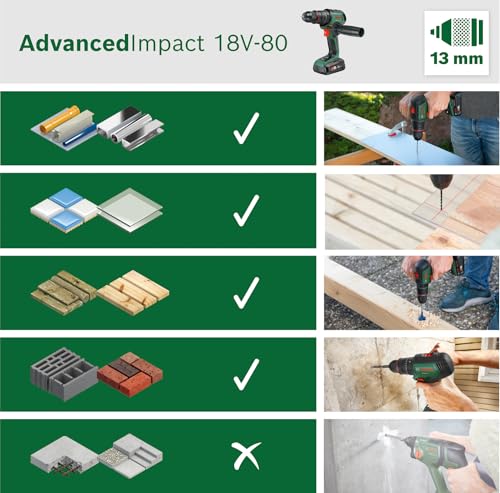 Bosch 18V Cordless Impact Drill Without Battery, With 3 Attachments, for Drilling And Screwdriving, Auxuliary Handle, 82 Nm (AdvancedImpact 18V-80 QuickSnap). Made in Europe.