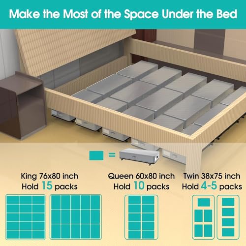 Underbed Storage with Wheels 2-in-1Under Bed Drawers Storage Containers,50L Large Capacity Rolling Under Bed Storage with Lid,Bedroom Storage Organizer for Clothes,Shoes,Toys,Books,Blankets Gray-1Pack