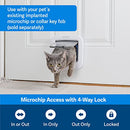 PetSafe Microchip Activated Cat Flap, Exclusive Entry, Easy Install, 4-Way Manual Locking, Energy Efficient, Draught Excluder, Convenient (New Version)