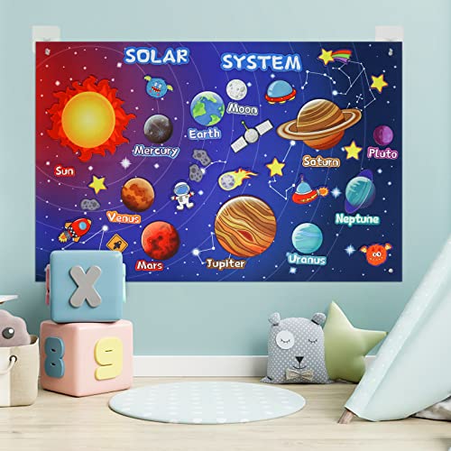 OKOOKO Solar System Felt Board Story Set 41 Pieces 43x29inch Flannel Non-Toxic Hangable with Hooks Preschool Crafts Universe Storytelling Early Learning Interactive Play Kit for Toddlers Kids