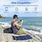 Solar Panels Charger with Digital Ammeter, BigBlue 28W SunPower Camping Solar Panel, Dual USB(5V/4A Overall), IPX4 Waterproof, Compatible with iPhone 13/11/Xs/X/8/7, iPad, Samsung Galaxy, Google Pixel