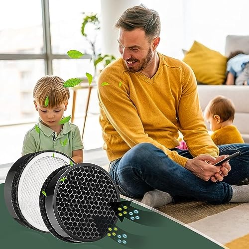 AV-P152 Air Purifier Replacement Filter Compatible with AROVEC AV-P152 Air Purifier, Pre Filters, H13 True HEPA Filter, Activated Carbon Filter, Part