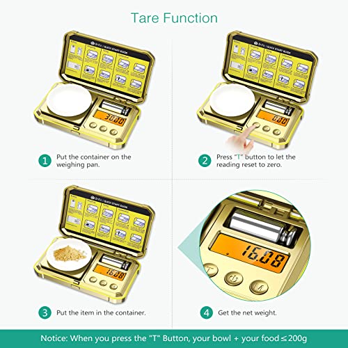 ORIA Digital Pocket Scale, 200/0.01g Digital Grams Scale, Mini Jewelry Scale with Tare Function, 50g Calibration Weight, 6 Units, LCD Backlit Display, for Food, Jewelry, etc - Gold