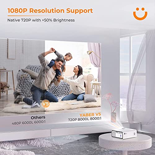 YABER V5 Mini Projector, 2.4G+5G WiFi Bluetooth Projector 1080P Full HD Supported, 8000 Lumens Portable Projector with Synchronize Screen&Zoom for TV Stick/PC/Android/iOS/iPhone/PS4/Win10/PS5/tablet