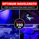 GearLight UV Black Light Flashlight S100 [2 Pack] - Mini Blacklight Ultraviolet Pen Lights for Leak and Hotel Inspection - Pet Urine, Bed Bug, Scorpion, Stain, and Dye Detector