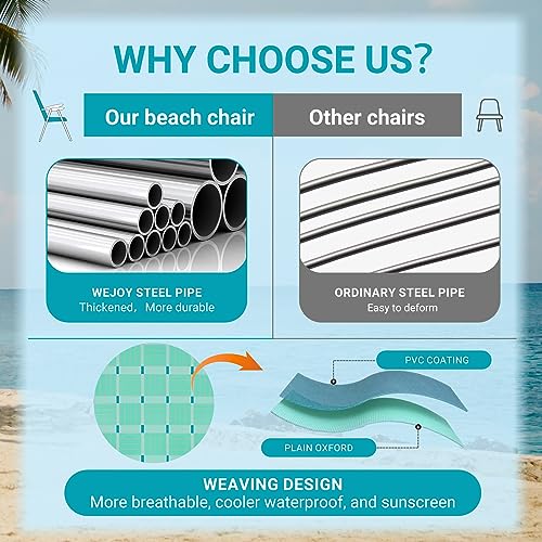 #WEJOY 2 Pack Anti-tip Over Folding Webbed Lawn Chair, Oversized 17-in High Beach Chair for Adults,Aluminum High Seat Camping Chair for Elder Outdoor Garden Park Backyard(Cyan/Grey)