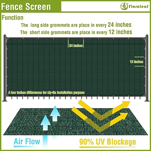 FLORALEAF 4'×50' Privacy Screen Fence Windscreen Mesh Shade Net Cover Heavy Duty Fencing 90% Blockage for Outdoor Wall Garden Yard Backyard - Custom