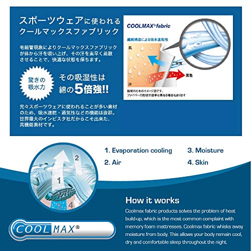 CoolMax Bamboo Mattress Topper (Double)