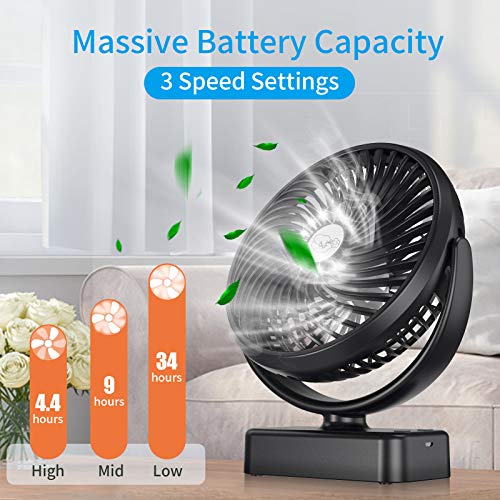 ZEBRE Portable Battery Camping Fan with LED Lantern - Rechargeable 5000mAh Battery Operated USB Desk Fan Kit with Hanging Hook for Tent Car