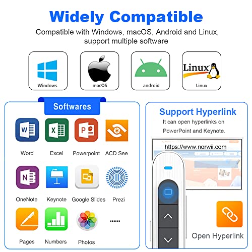 NORWII N27 Presenter Laserpointer Präsentationsfernbedienung PowerPoint PPT Clicker mit USB Fernbedienung für PPT/Keynote/OpenOffice/Windows/Mac OS/Android/Linux (Weiß)