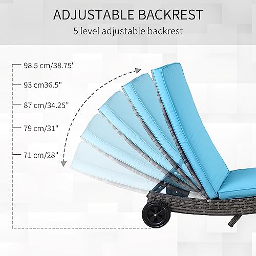 Outsunny Wicker Chaise Lounge, Outdoor Lounge Chair, 5-Level Adjustable Backrest S-Shape Rattan Lounger with Cushion & Wheels for Patio, Deck, Poolside, Sky Blue