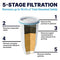 ZeroWater Replacement Filter for Pitchers, 4-Pack - ZR-006