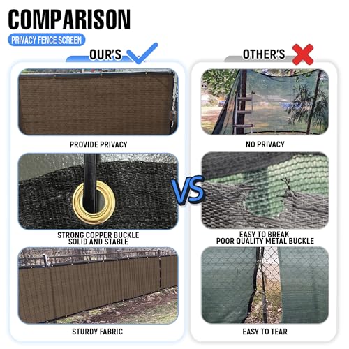 E&K Sunrise 6' x 25' Brown Fence Privacy Screen, Commercial Outdoor Backyard Shade Windscreen Mesh Fabric 3 Years Warranty (Customized Set of 1