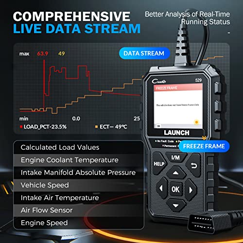 LAUNCH CR529 OBD2 Scanner Diagnostic Tool, Full OBDⅡ Scanner for Car, Free Lifetime Upd. Check-Egine-Light Code Reader, 5 Yrs. Backup, Clear Codes, One Click I/M, for DIYers with Cars After 1996