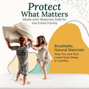 Zen Bamboo Ultra Soft Fitted Bamboo Mattress Pad - Premium Hypoallergenic Bamboo Mattress Topper with Honeycomb Cooling Technology - Queen