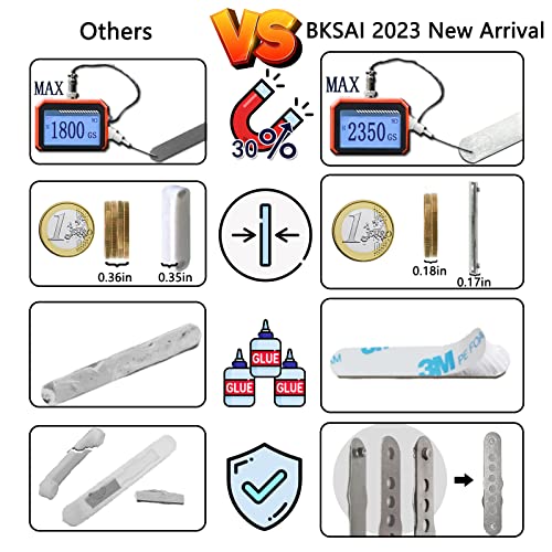BKSAI Magnetic Fixings for Magnetic Fly Screens Replace Fly Screen Mesh Tape for Window Mosquito Net Fly Inside und Outward Opening Window Magnetic Clips DIY