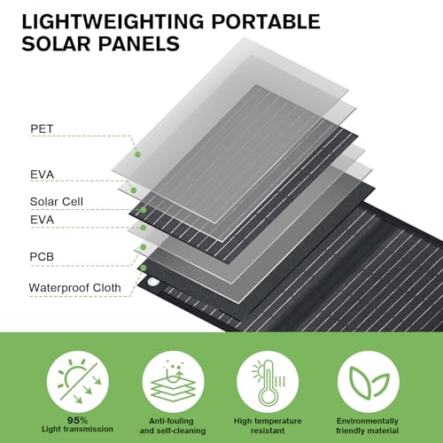 WERCHTAY Foldable Solar Panel 40w Portable Solar Charger with DC Output and QC2.0/3.0/PD USB and Type C Compatible with Phones, Tablets, and Power Stations, IP67 Waterproof for Camping, Climbing