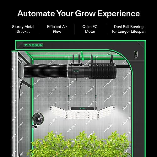 VIVOSUN Smart Air Filtration G8 Kit 8", AeroZesh G8 Inline Duct Fan with E12 Speed Controller, Carbon Filter & 25' Ducting, Cooling & Ventilation System for Grow Tents, Indoor Gardening, Hydroponics