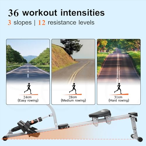 Centra Hydraulic Rowing Machine with Dual Slide Rail,12 Resistance Levels,3 Inclines,Custom Widened Foot Pedals for Full Body Exercise Cardio Workout and Home Use,120kg Capacity