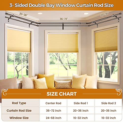 1 Inch Double Bay Window Curtain Rods,36-72 Inch Center Rod for window (24 to 68 Inch), 20-36 Inch Side Rods for windows (16-32 Inch), Antique Bronze, End Cap Finials