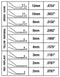 Lisle 81850 Combination Brake Lining Gauge Set