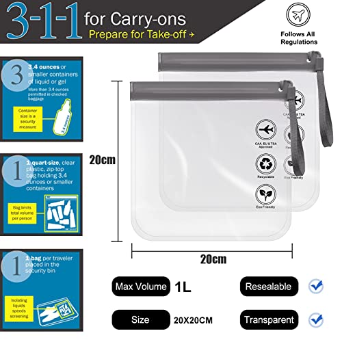 Clear Travel Toiletry Bag - Airport Security Liquids Bags, Airport Liquid Bag 20 x 20cm TSA Approved, Travel Accessories Makeup Bags Holiday Essentials Luggage for Men Women, 2pcs Black/Grey, 20*20CM