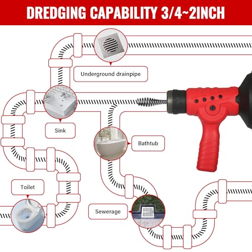 DOMINOX 23FT Handheld Electric Drain Snake, Auto Drain Auger with Cable, Portable Drain Cleaning Tool, Drain Cleaner for Toilet, Sewer, Bathroom, Sink Drain Pipes
